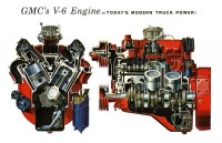 V-Type Format